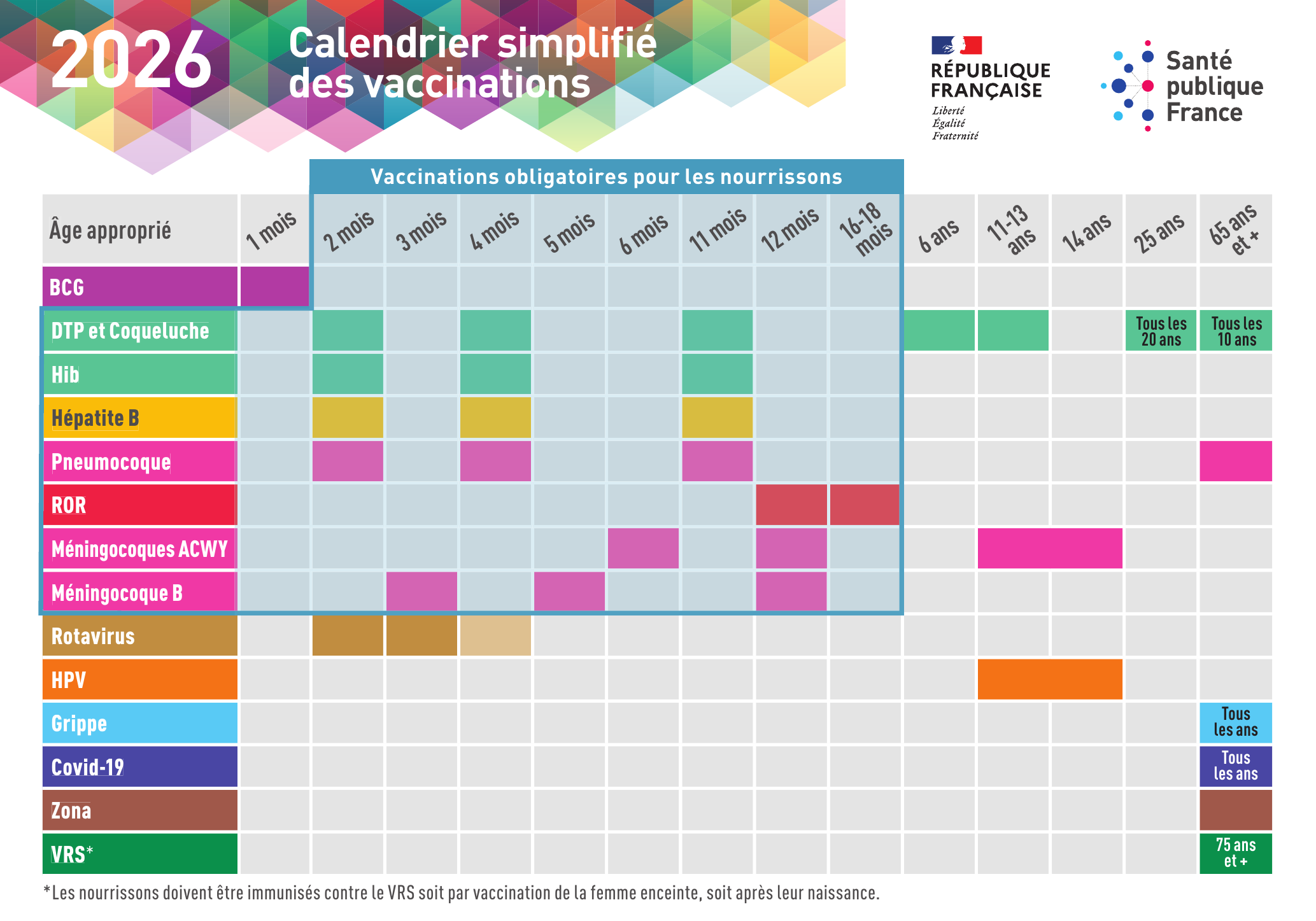 Calendrier_vaccinal_2026.png